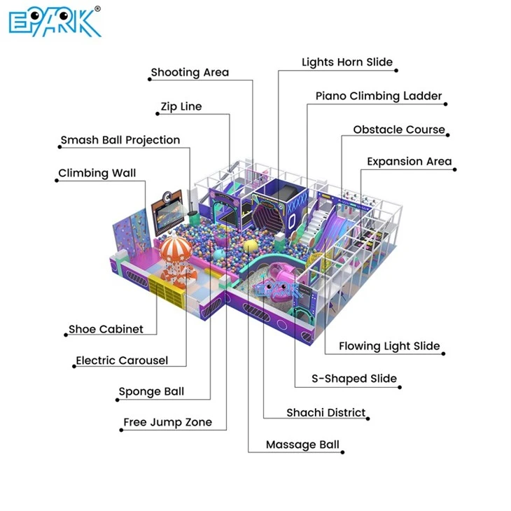 137m² Rainbow Castle Indoor Playground suppliers